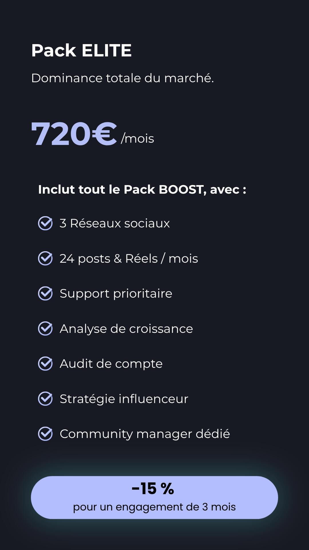 Détails du Pack ELITE à 1350€ par mois, incluant tous les services du pack Boost plus : 3 réseaux sociaux, 24 posts et Réels, support prioritaire, audit de compte, stratégie influenceur et un community manager dédié.Détails du Pack ELITE à 1350€ par mois,